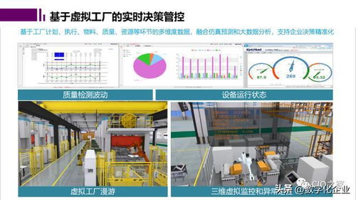 未來工廠與數(shù)字孿生 計算機(jī)系統(tǒng)集成與技術(shù)維護(hù)的前沿應(yīng)用